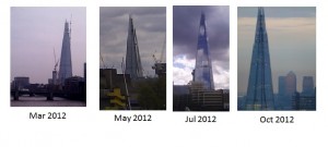 Completion of the Shard in 2012